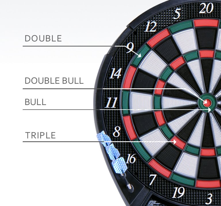 halex dartboard instruction manual