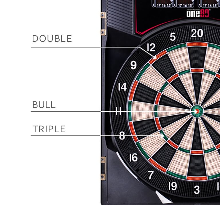 その他 PC-DARTS2 DARTS2 - ダーツ2 - の商品一覧｜東京インテリア公式通販